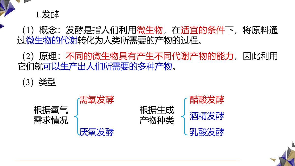 人教版高中生物选修3 1-1《传统发酵技术的应用》课件第4页