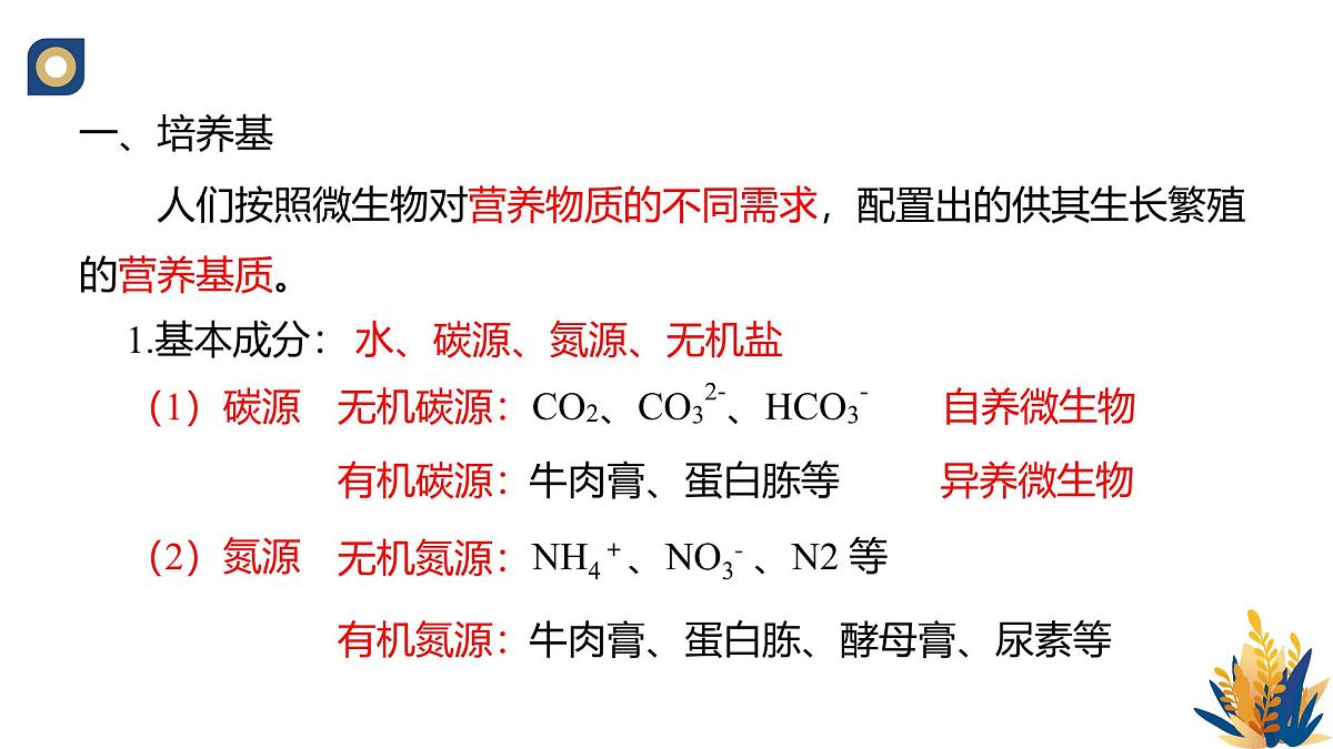 人教版高中生物选修3 1-2《微生物的基本培养技术（第1课时）》教学课件第5页