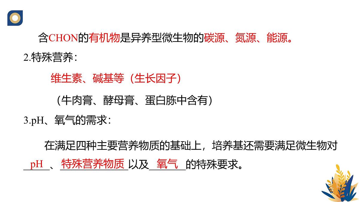 人教版高中生物选修3 1-2《微生物的基本培养技术（第1课时）》教学课件第6页