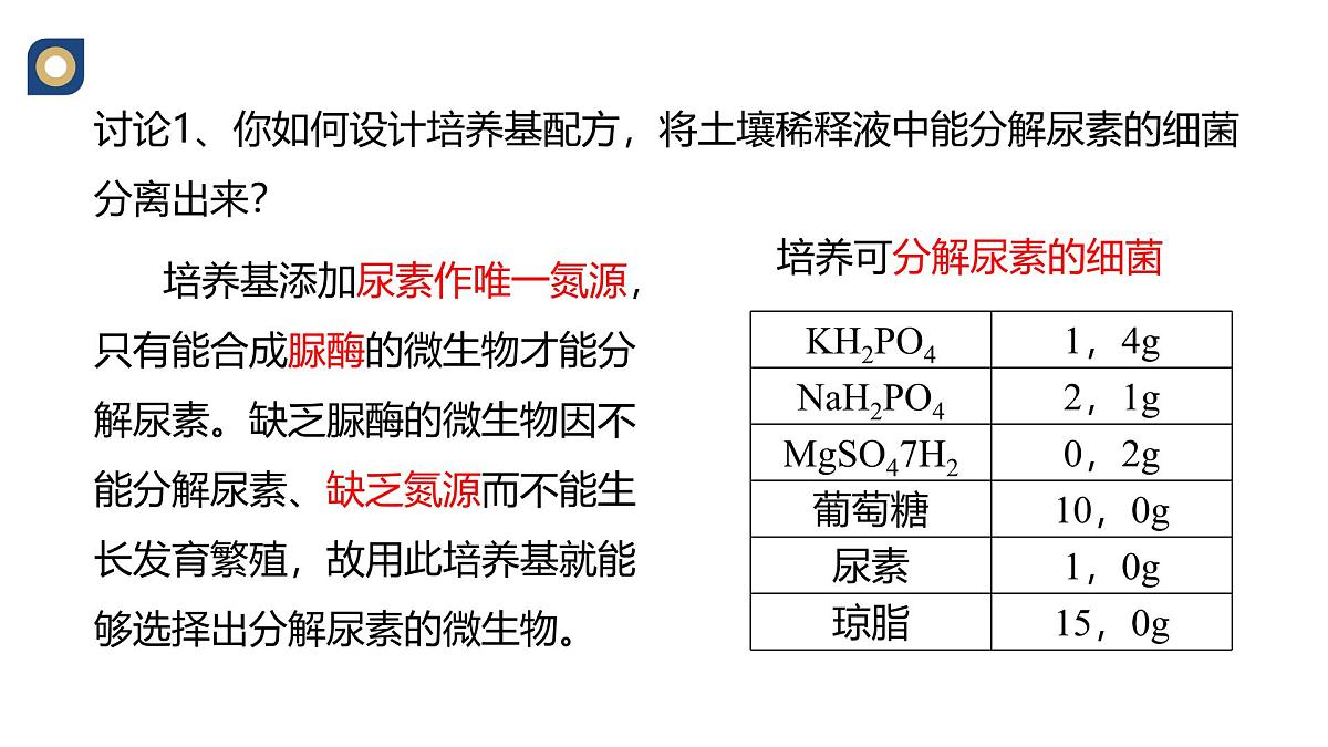 人教版高中生物选修3 1-2《微生物的选择培养与计数》教学课件第8页