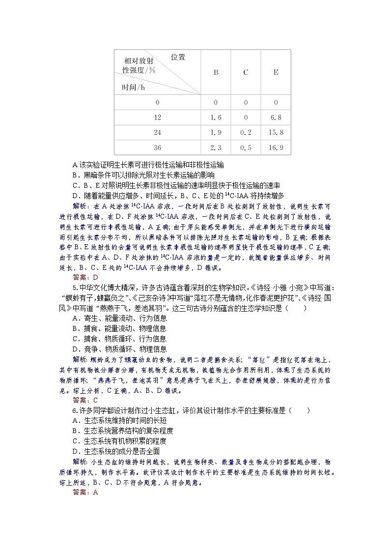解析第3页