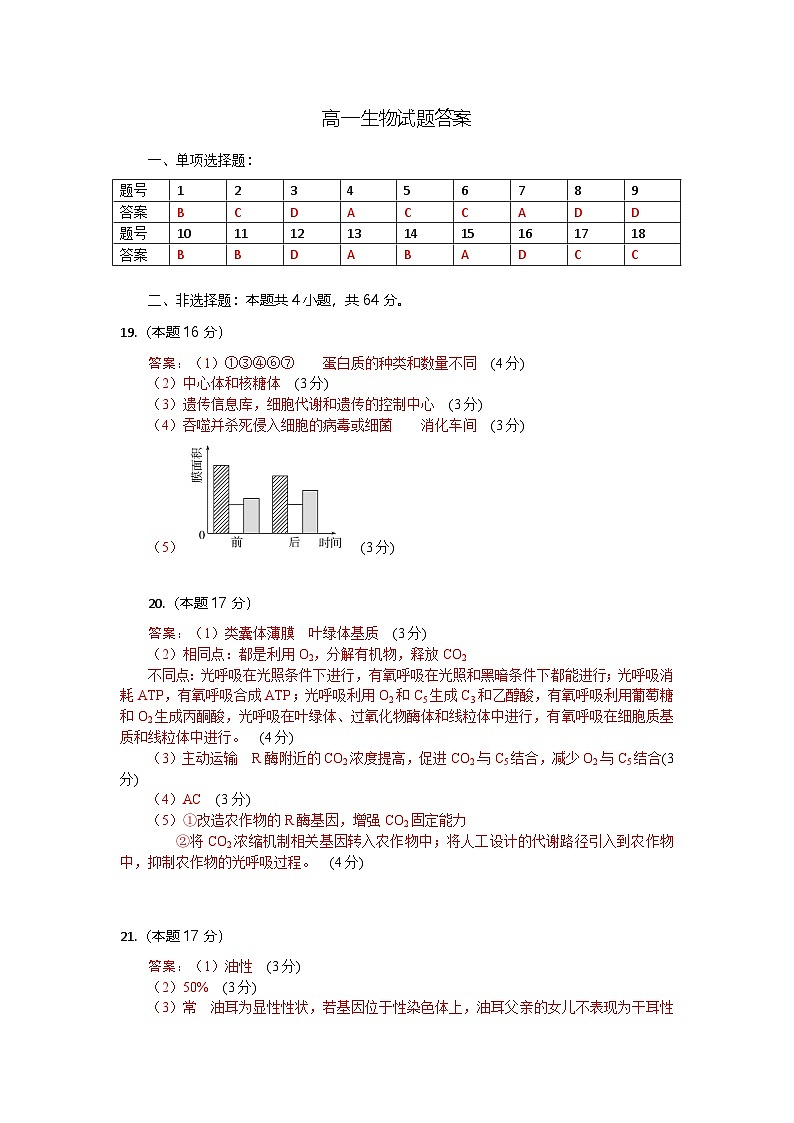 高一生物试题答案第1页