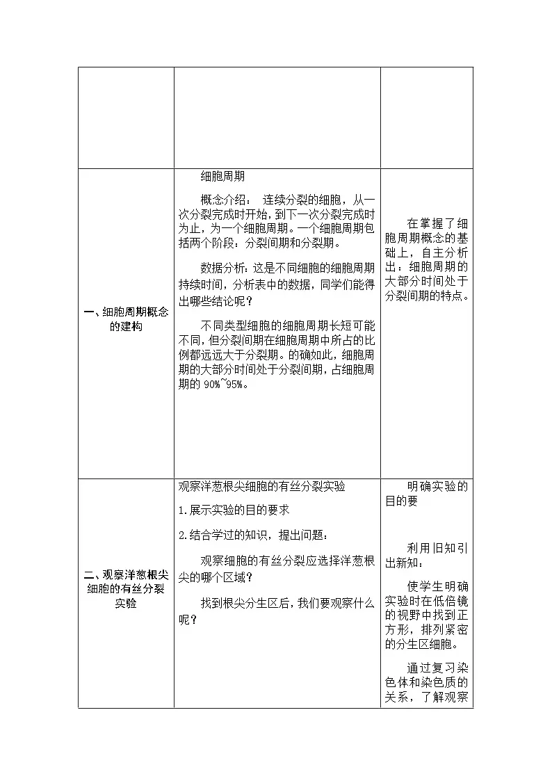 人教版高中生物必修1 6-1《细胞的增殖》课时1 教学设计第2页