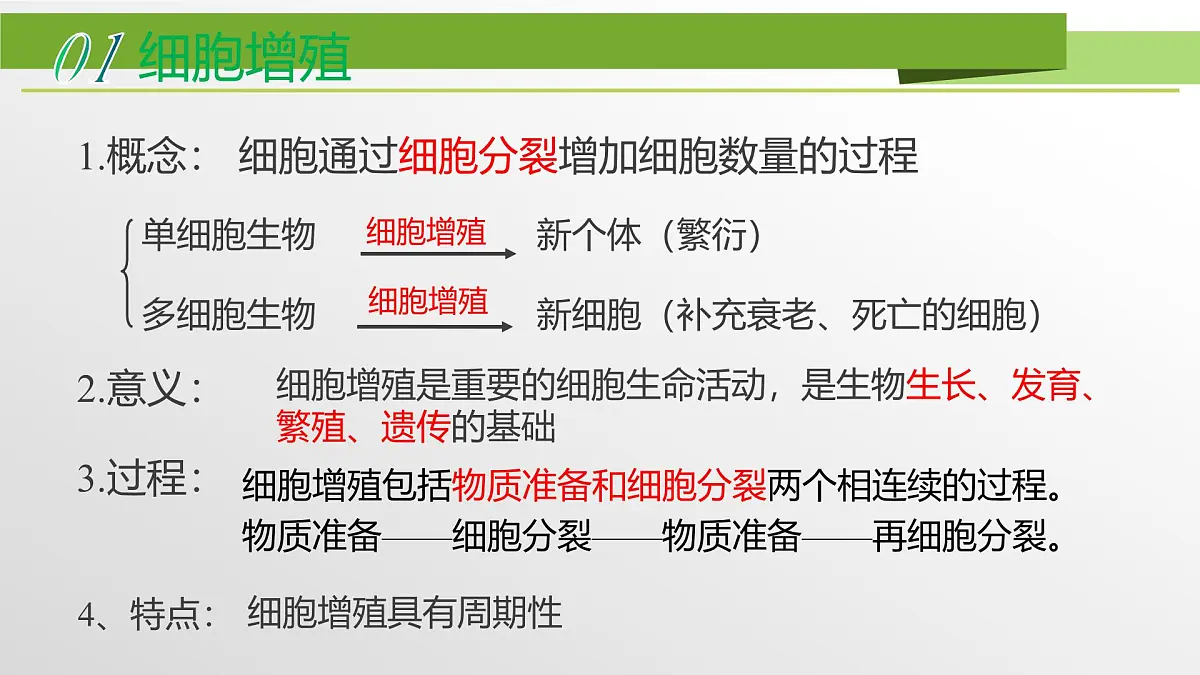 人教版高中生物必修1 6-1《第1课时 细胞的增殖》教学课件第6页