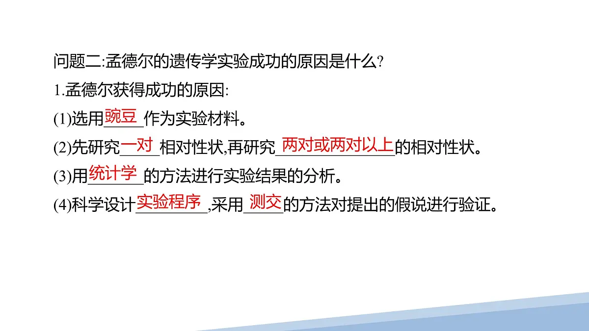 人教版高中生物必修2 1-2《孟德尔的豌豆杂交实验（二）》课时2 课件第3页