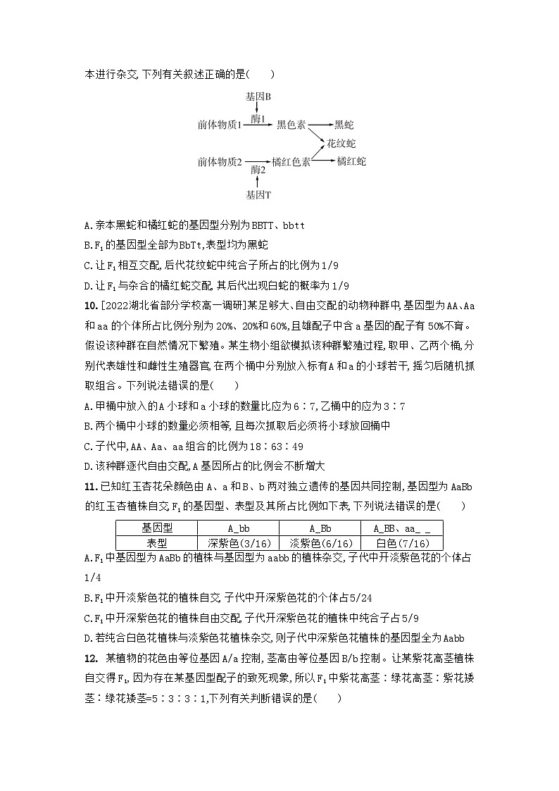 人教版高中生物必修2《第1章 遗传因子的发现》章末检测卷 无答案第3页