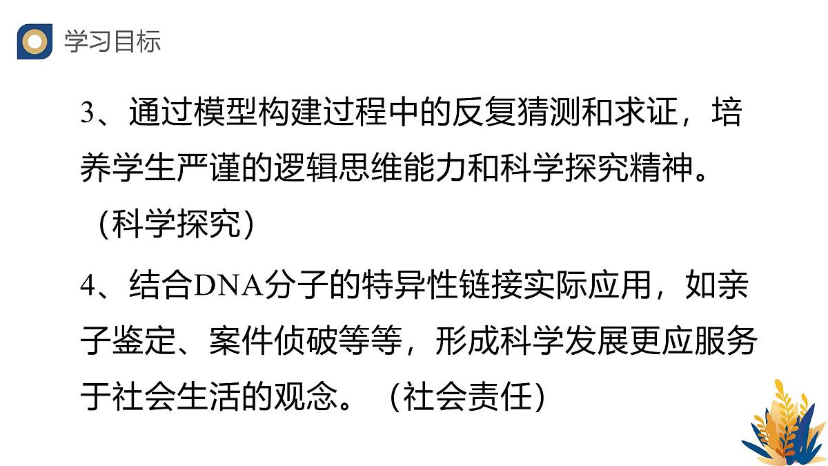 人教版高中生物必修2 3-2《DNA的结构》教学课件第3页