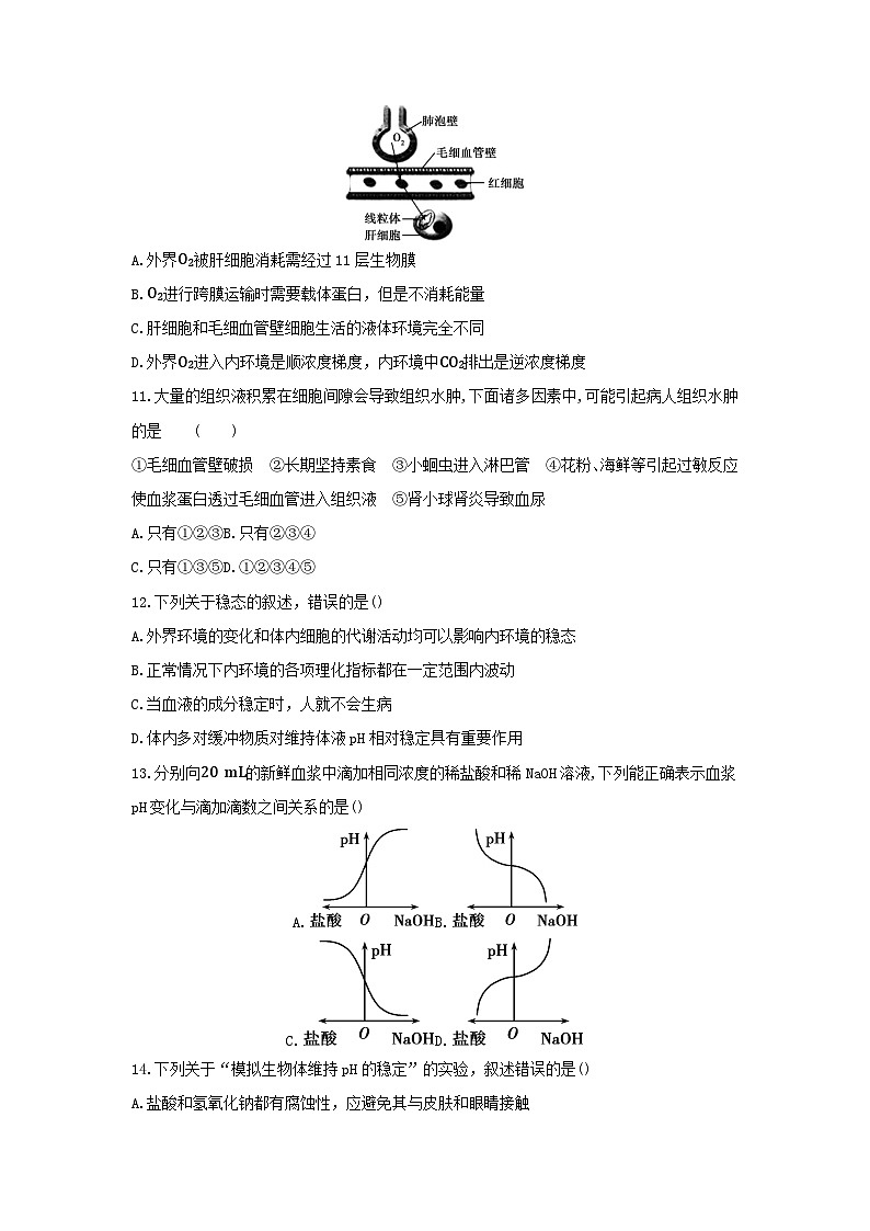 人教版高中生物选修1第1章 人体的内环境与稳态 单元测试卷 无答案第3页