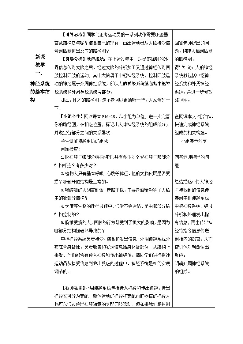 人教版高中生物选修1《2-1 神经调节的结构基础》教案第2页