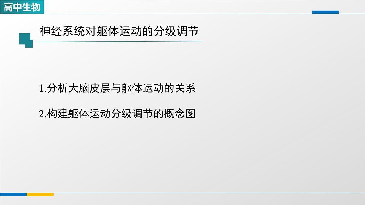 人教版高中生物选修1 2-4《神经系统的分级调节（第一课时）》课件第5页
