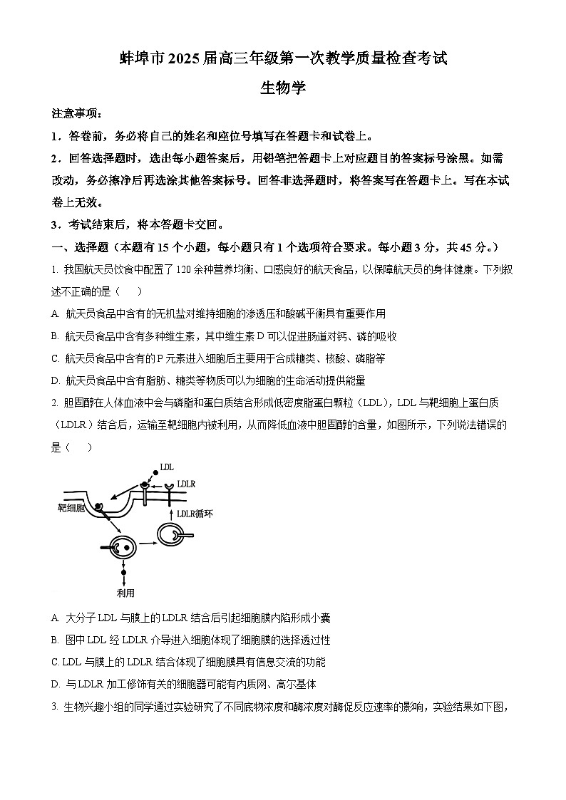 安徽省蚌埠市2024-2025学年高三上学期1月期末考试生物试题  Word版无答案第1页