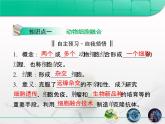 人教版 (新課標(biāo))高中生物選修3 2.2.2《動(dòng)物細(xì)胞融合與單克隆抗體》復(fù)習(xí)課件