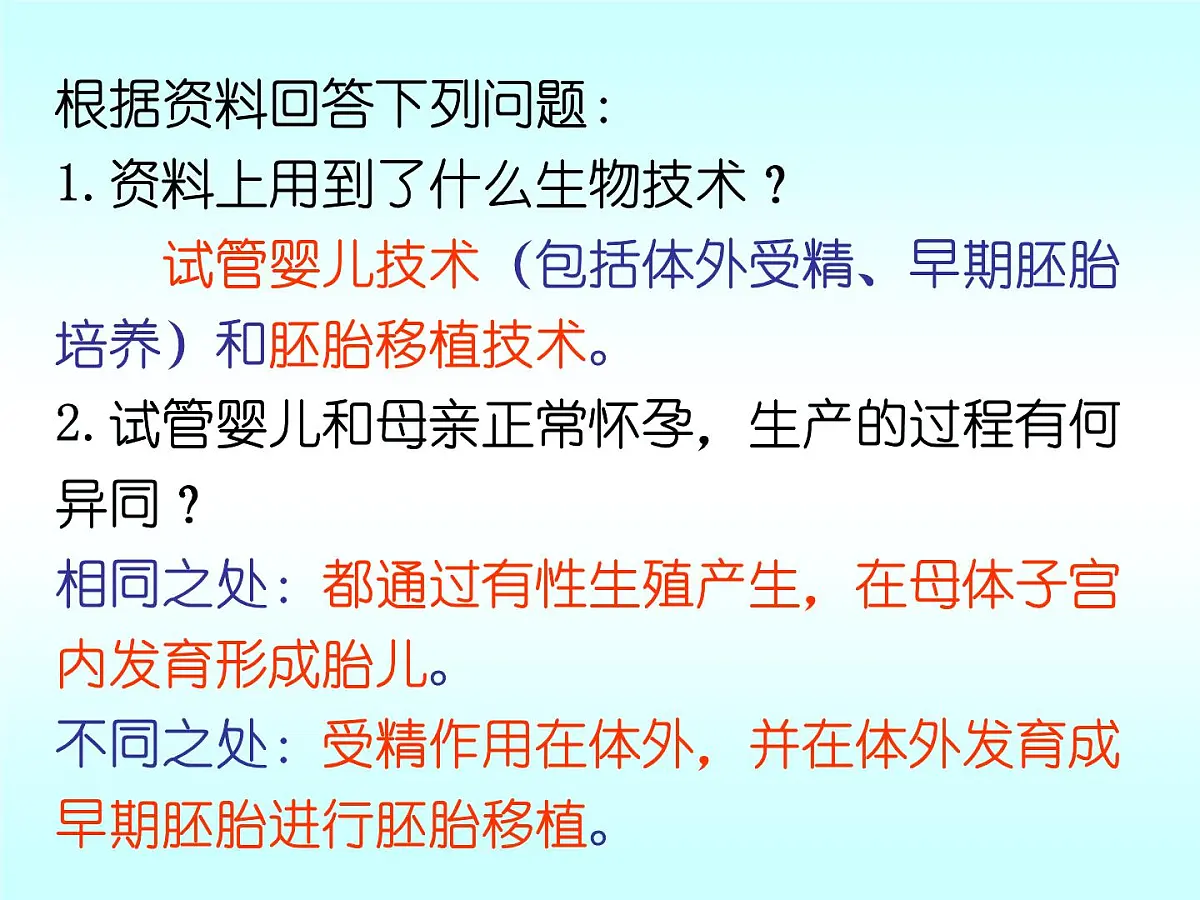 人教版 (新课标)高中生物选修3 3-2《体外受精和早期胚胎培养》课件第4页