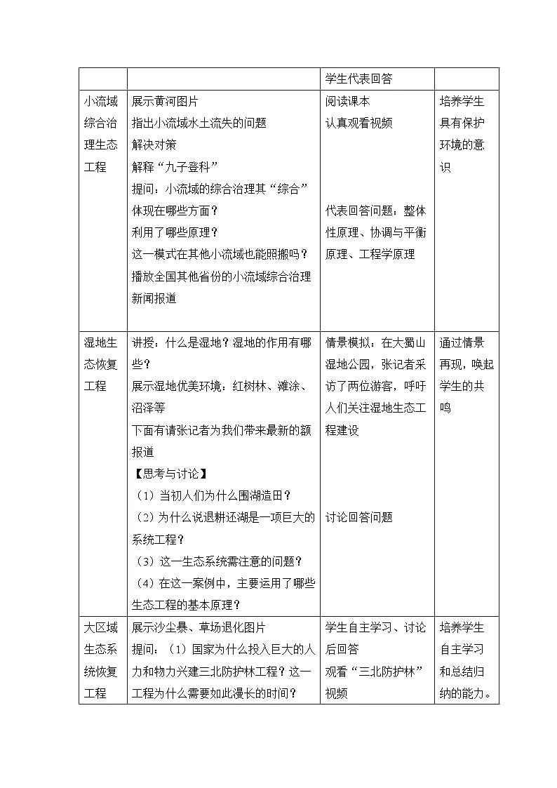 人教版 (新课标)高中生物选修3 5.2《生态工程的实例和发展前景》表格式教案第3页