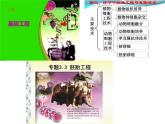 人教版 (新課標(biāo))高中生物選修3 4.2《關(guān)注生物技術(shù)的倫理問題》課件