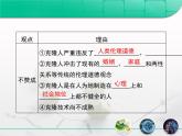 人教版 (新課標(biāo))高中生物選修3 4.2《關(guān)注生物技術(shù)的倫理問(wèn)題》復(fù)習(xí)課件