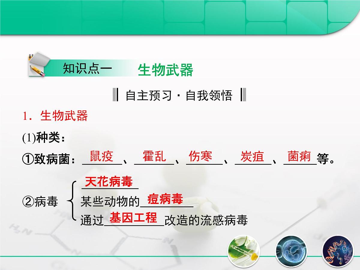 人教版 (新课标)高中生物选修3 4.3《禁止生物武器》课件第3页