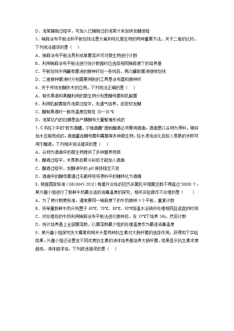 人教版高中生物 选修3 第1章 发酵工程 能力提升卷 无答案第2页