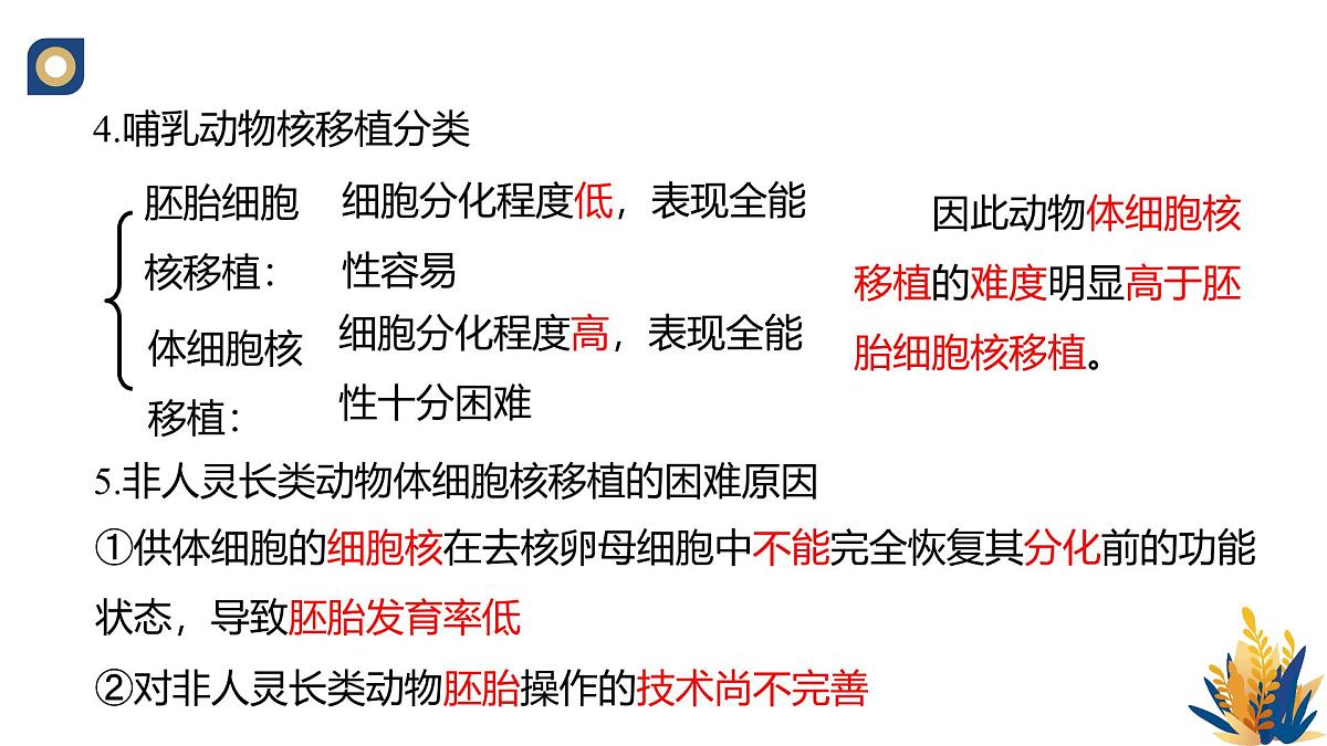 人教版高中生物 选修3《2-2 动物体细胞核移植技术与克隆动物》教学课件2第7页