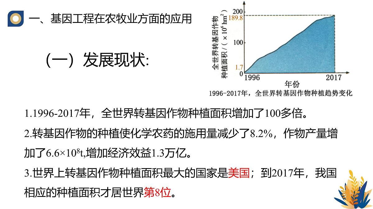 人教版高中生物 选修3《3-3 基因工程的应用》教学课件2第3页