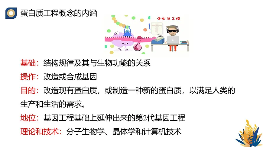 人教版高中生物 选修3《3-4 蛋白质工程的原理和应用》教学课件第4页