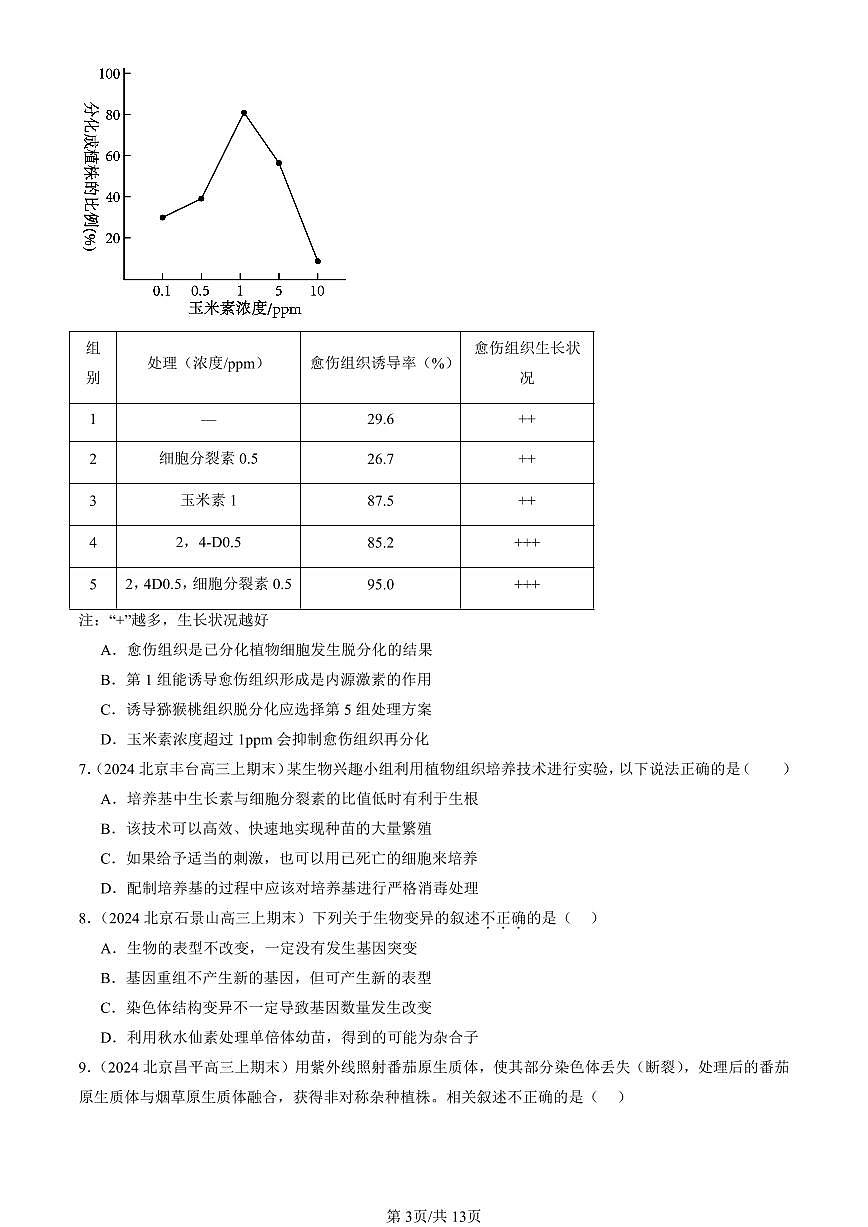 2023-2025北京重点校高三（上）期末真题生物汇编：植物细胞工程第3页