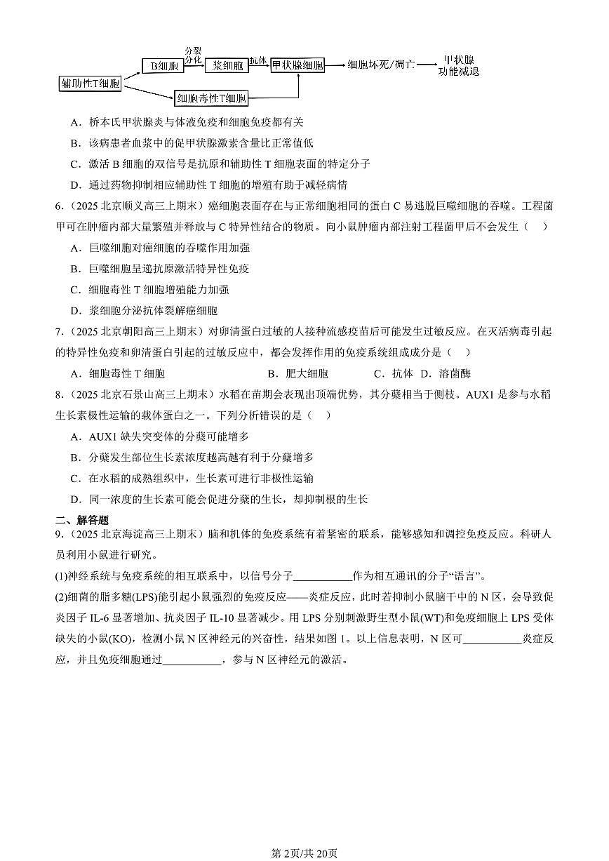 2025北京重点校高三（上）期末真题生物汇编：免疫调节章节综合第2页
