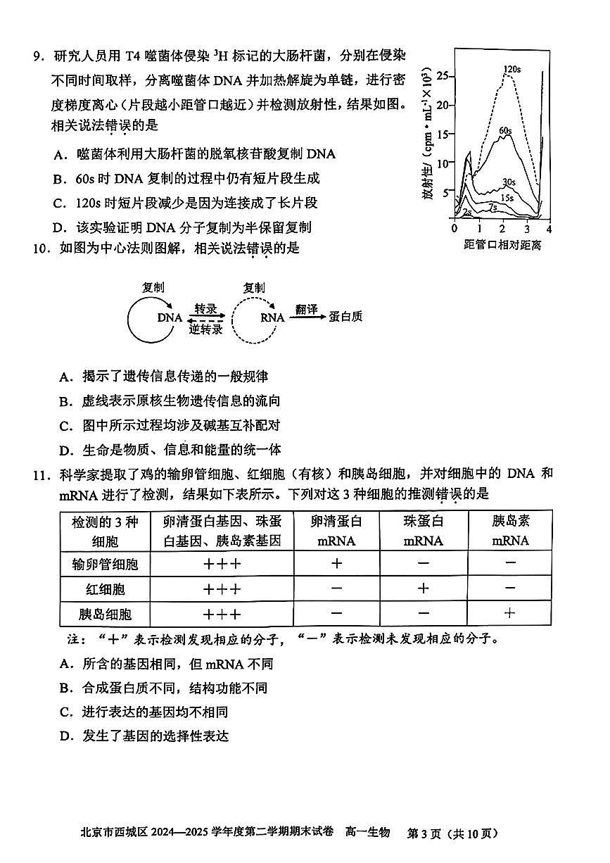 2025北京西城高一（下）期末真题生物试卷第3页