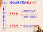 人教版 (新課標(biāo))高中生物選修3 2.1.1《植物細(xì)胞工程的基本技術(shù)》課件