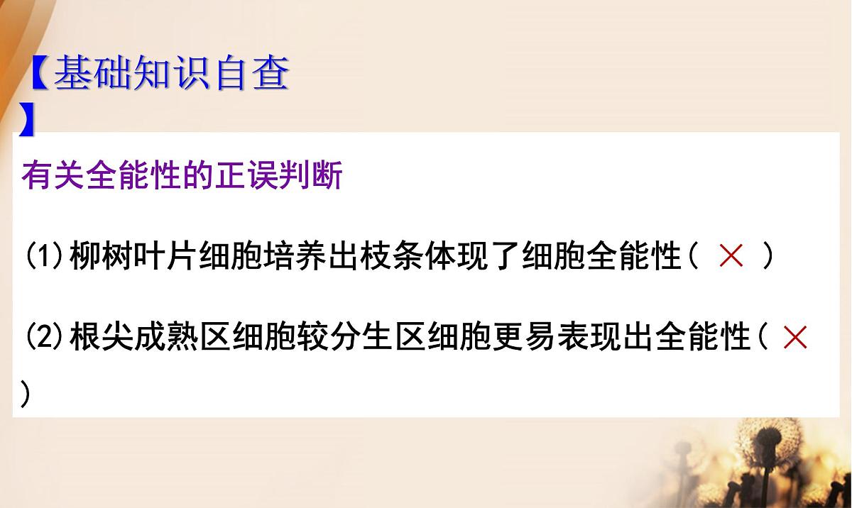 人教版 (新课标)高中生物选修3 2.1.1《植物细胞工程的基本技术》课件第5页