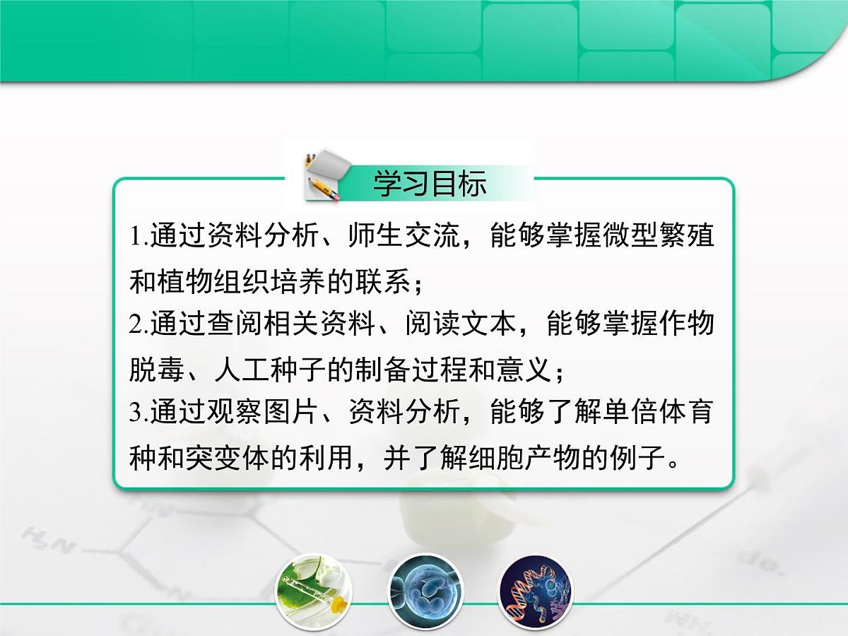 人教版 (新课标)高中生物选修3 2.1.2《植物细胞工程的实际应用》复习课件第2页