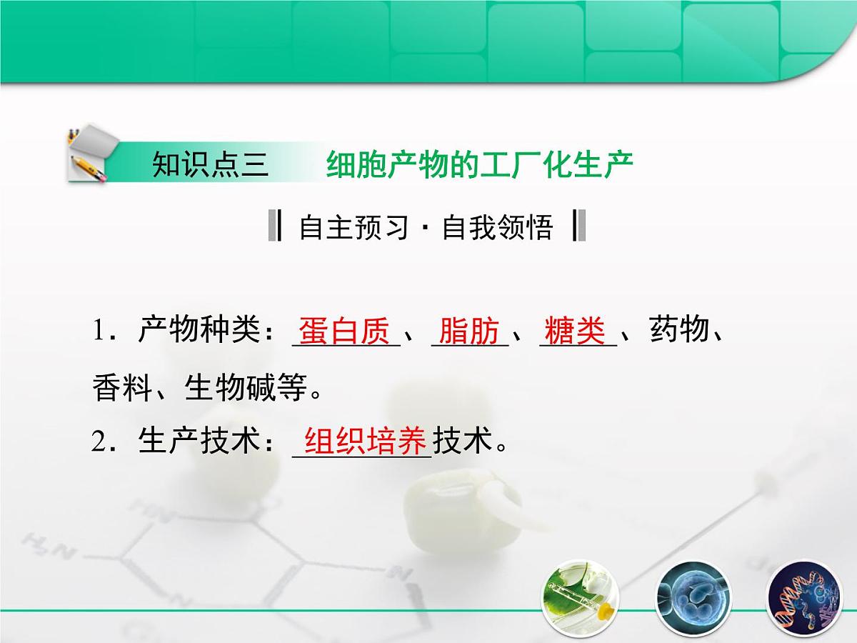 人教版 (新课标)高中生物选修3 2.1.2《植物细胞工程的实际应用》复习课件第7页