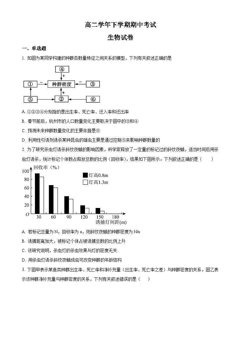 人教版高二下学期期中生物试题 无答案第1页
