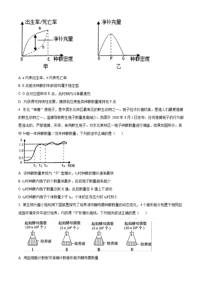 人教版高二下学期期中生物试题 无答案第2页