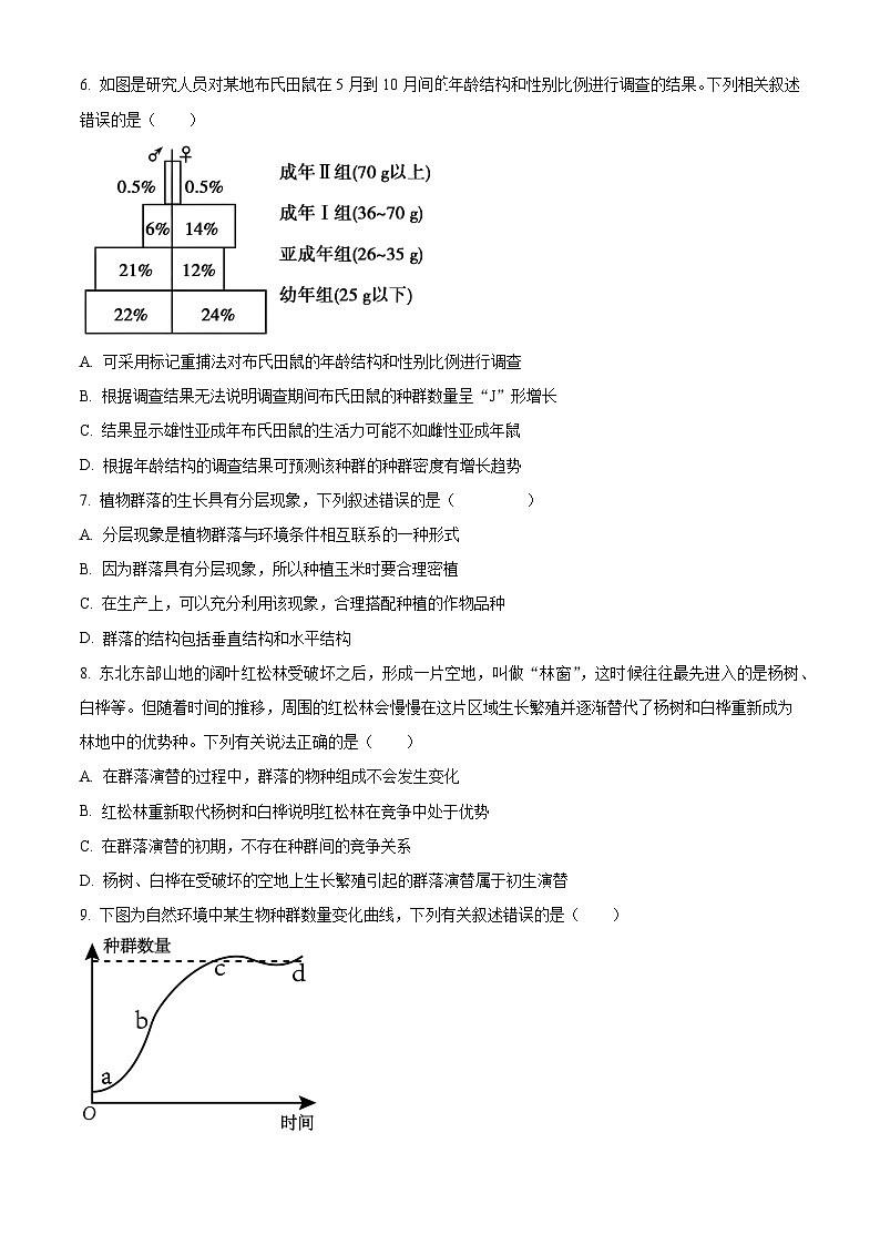 人教版高二下学期期中考试生物试卷 无答案第2页