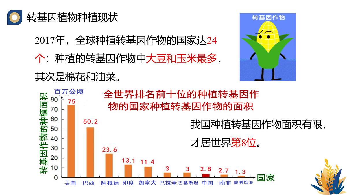 人教版高中生物选修3《4-1 转基因产品的安全性》教学课件第7页