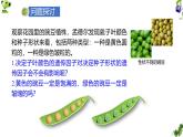 人教版高中生物必修2 1-2《孟德尔豌豆杂交实验（二）》课时1 课件