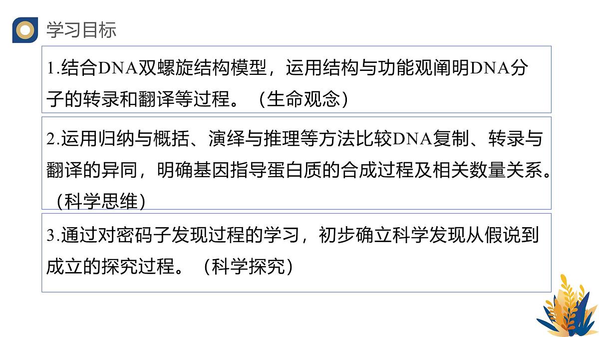 人教版高中生物必修2 4-1《基因指导蛋白质的合成（第二课时）》教学课件第2页