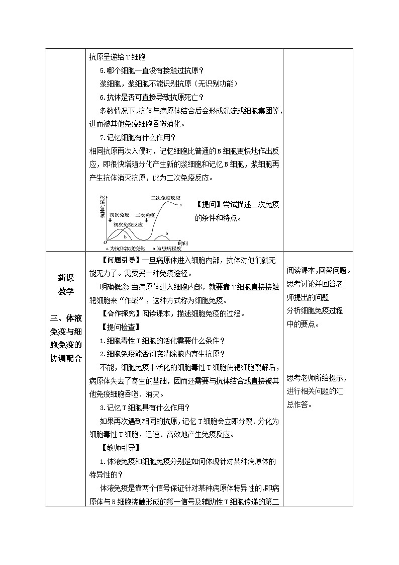 人教版高中生物选修1《4-2 特异性免疫》教案第3页