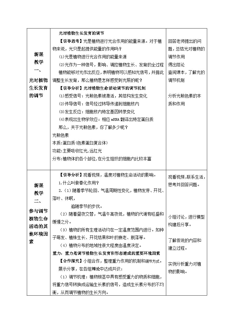 人教版高中生物选修1《5-4 环境因素参与调节植物的生命活动》教案第2页