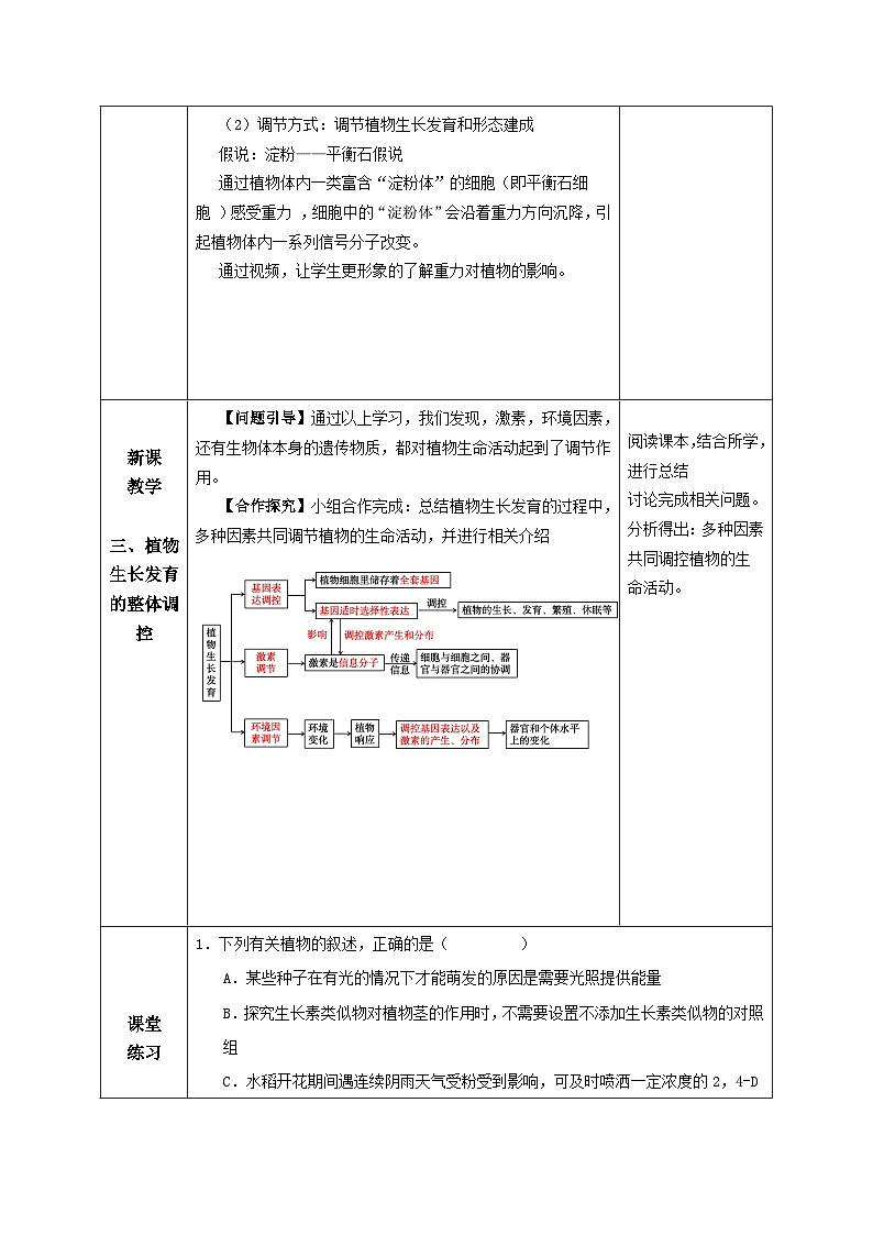 人教版高中生物选修1《5-4 环境因素参与调节植物的生命活动》教案第3页