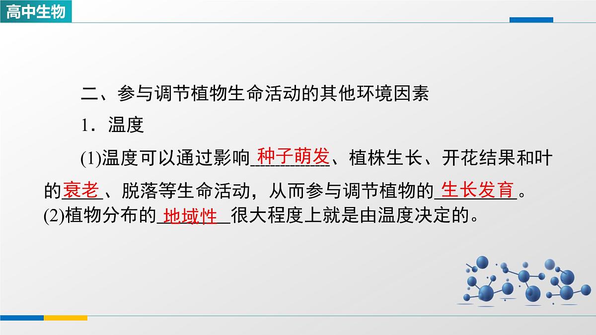人教版高中生物选修1《5-4环境因素参与调节植物的生命活动》课件第6页