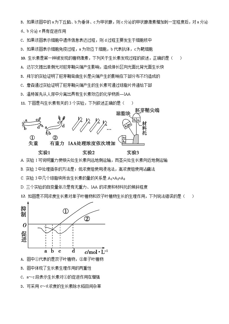 高二上学期期中人教版生物试题 无答案第3页