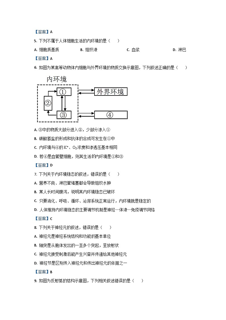 高二上学期期末人教版生物试题 无答案第2页