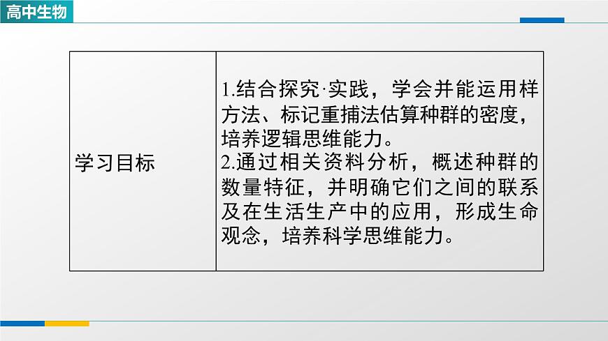 人教版高中生物选修2《1-1种群的数量特征》课件第2页