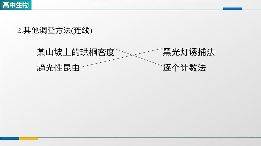 人教版高中生物选修2《1-1种群的数量特征》课件第6页