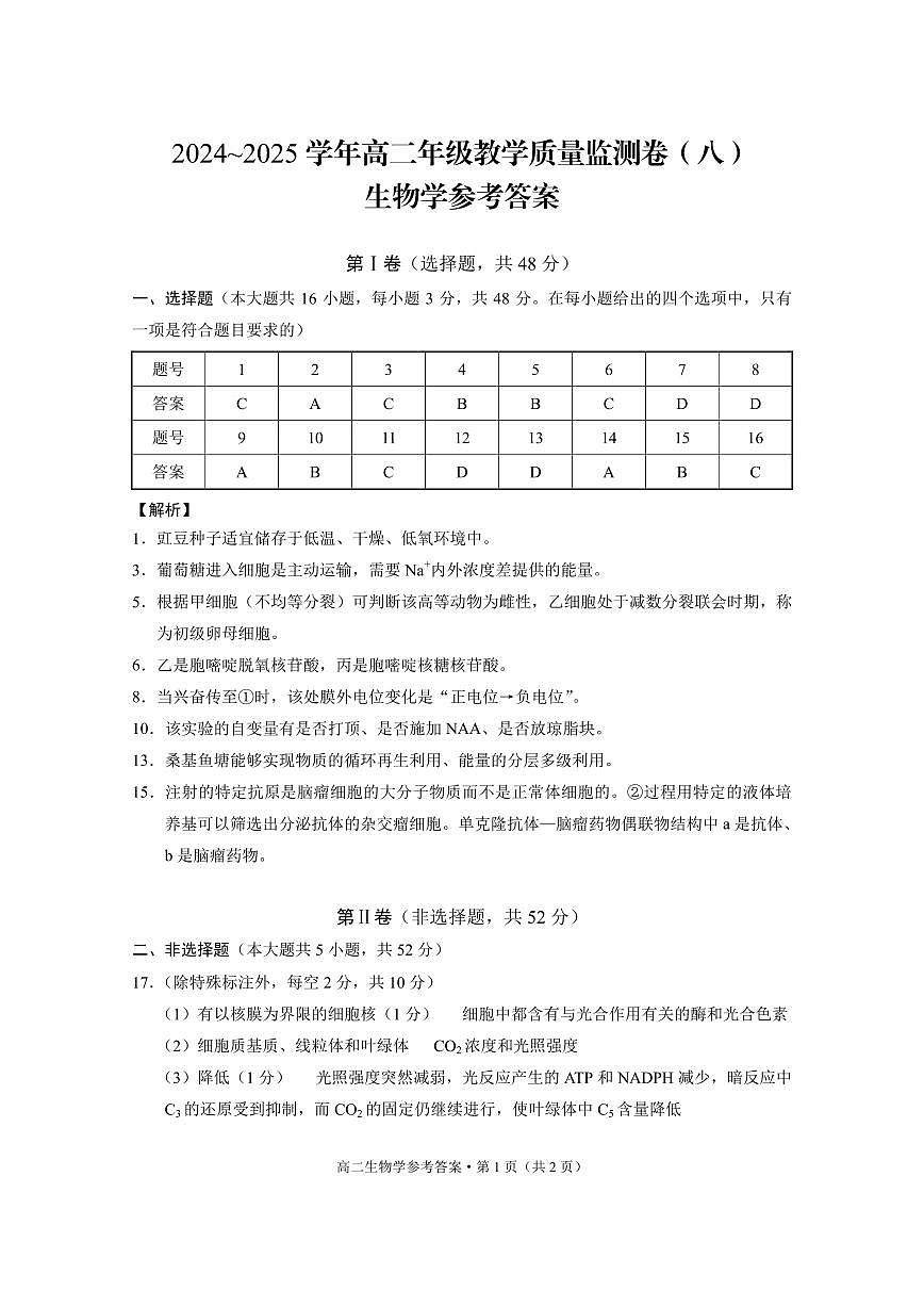 2024~2025学年高二年级教学质量监测卷（八）生物答案第1页