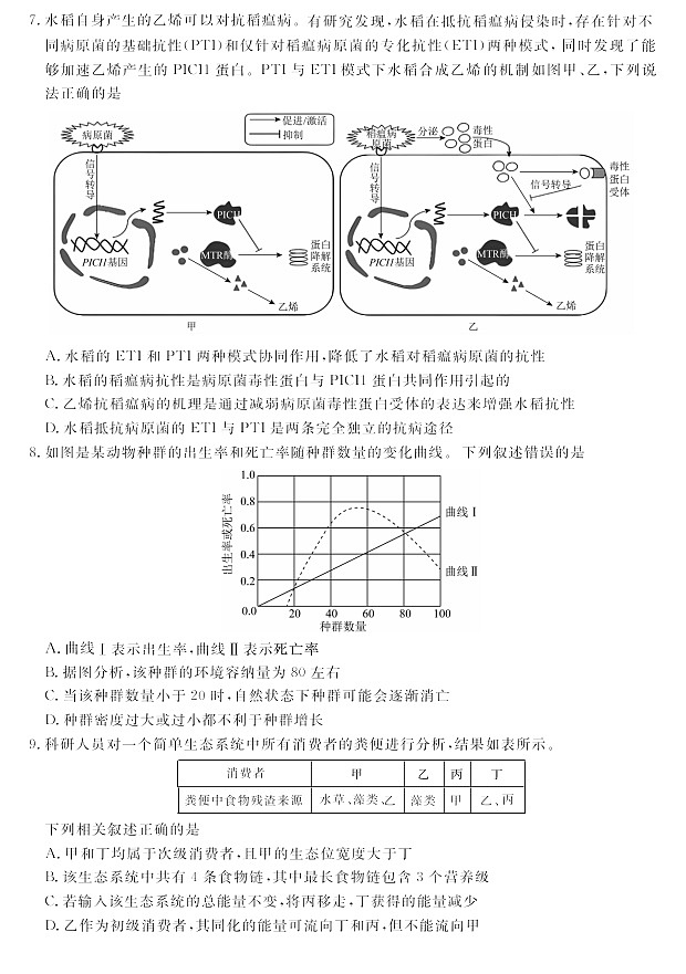 河南省2024-2025学年高二下学期期末多校联考考试生物学试卷第3页