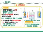 2.3 物質(zhì)進(jìn)出細(xì)胞的運(yùn)輸方式 第1課時(shí)（教學(xué)課件）-2025-2026學(xué)年高中生物必修1（蘇教版2019）