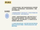 人教版高中生物選修1《第四章 免疫調(diào)節(jié)（單元解讀課件）》課件